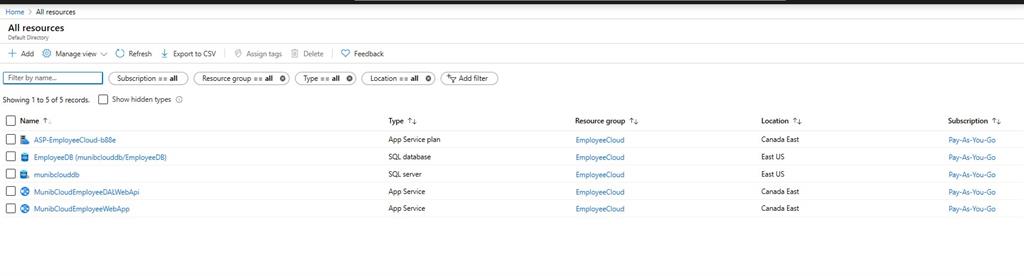 Building The .NET Cloud Application